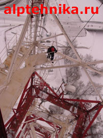 ������, ��������, ������������ �����, �����, ����; ������ ������� �������